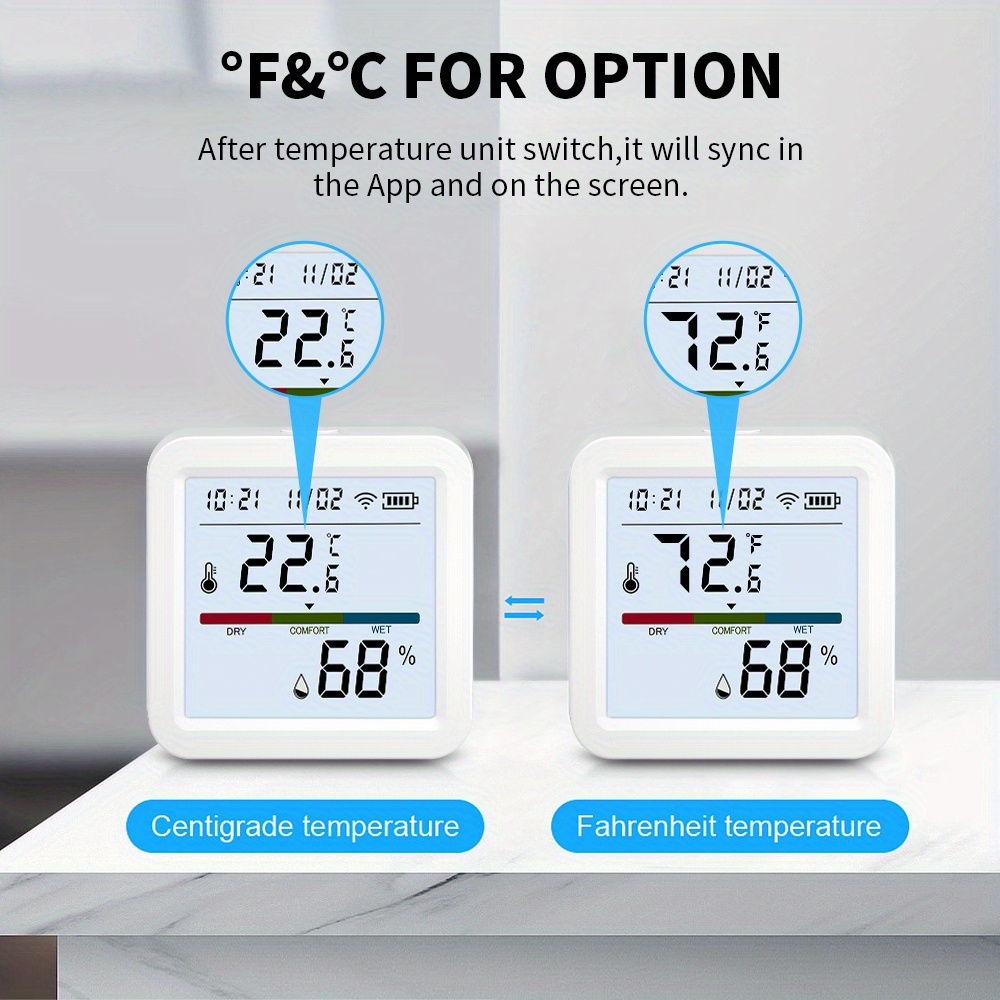 Tuya WiFi Temperature Humidity - Digital Hygrometer Probe บทวิจารณ์และราคา