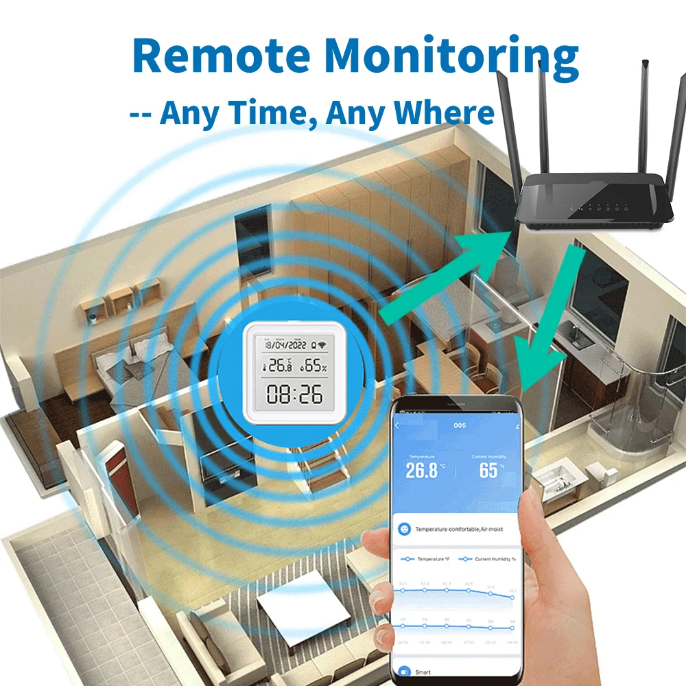 Tuya Zigbee WiFi Temperature H - Digital Hygrometer Probe บทวิจารณ์และราคา