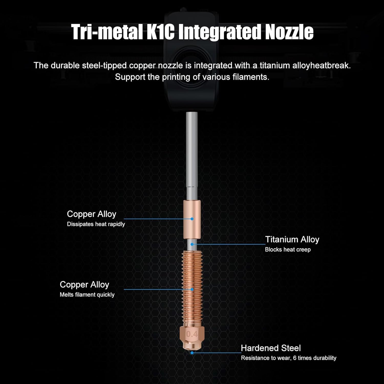 Creality K1C Nozzle Unicorn Qu - Ceramic Heat Emitter บทวิจารณ์และราคา